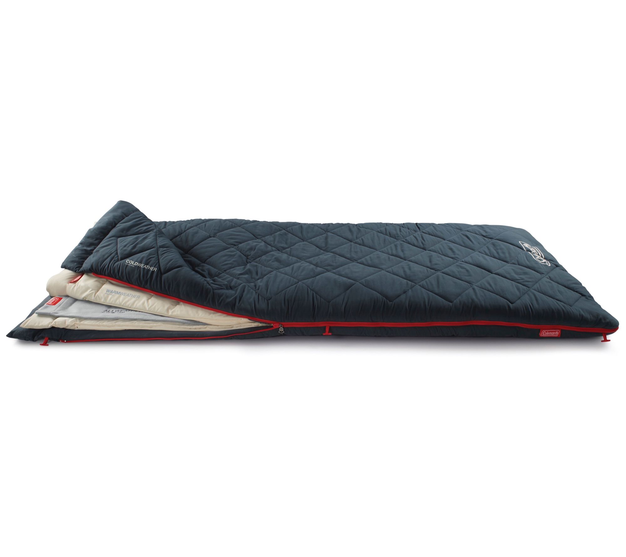 Coleman AllWeather MultiLayer Sleeping Bag