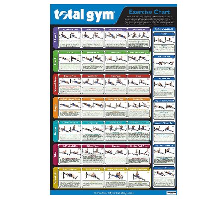Total Gym Wall Chart With 35 Exercises