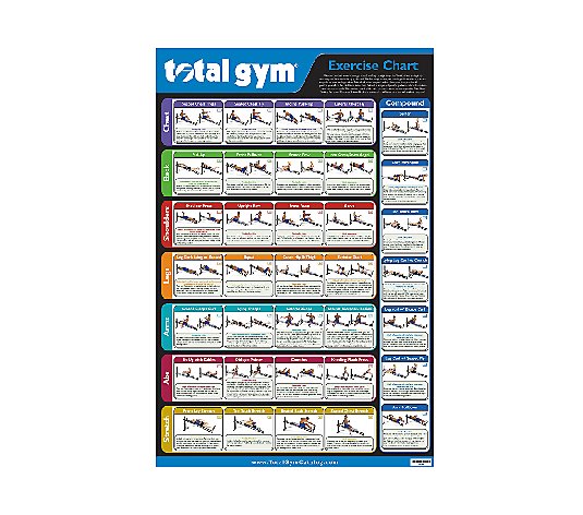 Total Gym Wall Chart with 35 Exercises