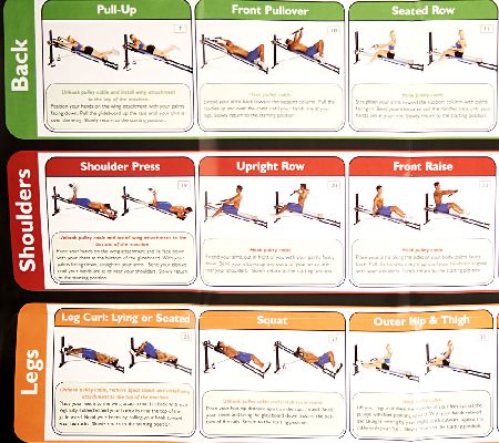Total Gym Wall Chart With 35 Exercises