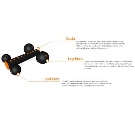 Body Wrench Total Fitness Recovery Tool Set of 2 - QVC.com