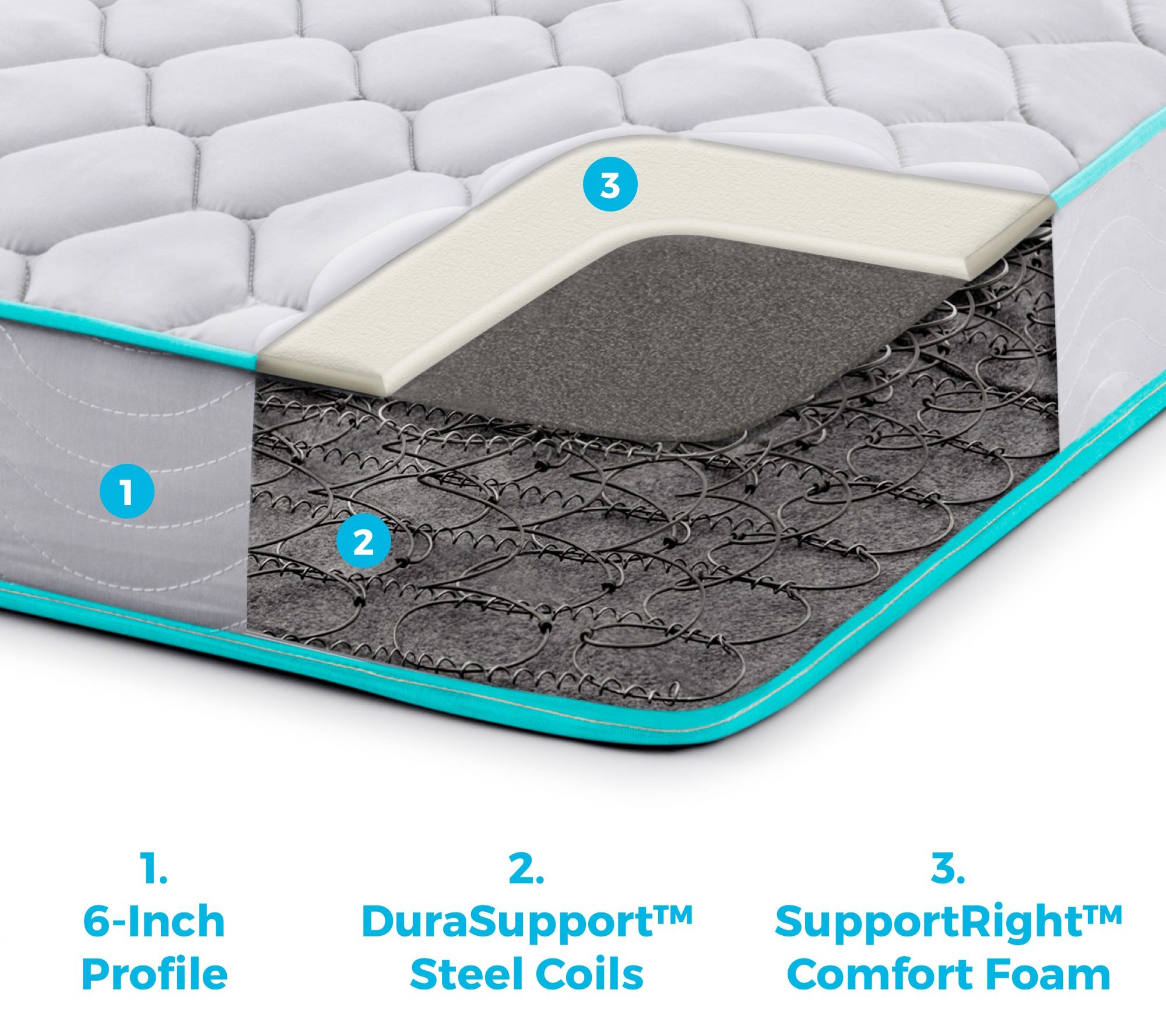 Linenspa Essentials 6" Bonnell Spring Mattress,Twin