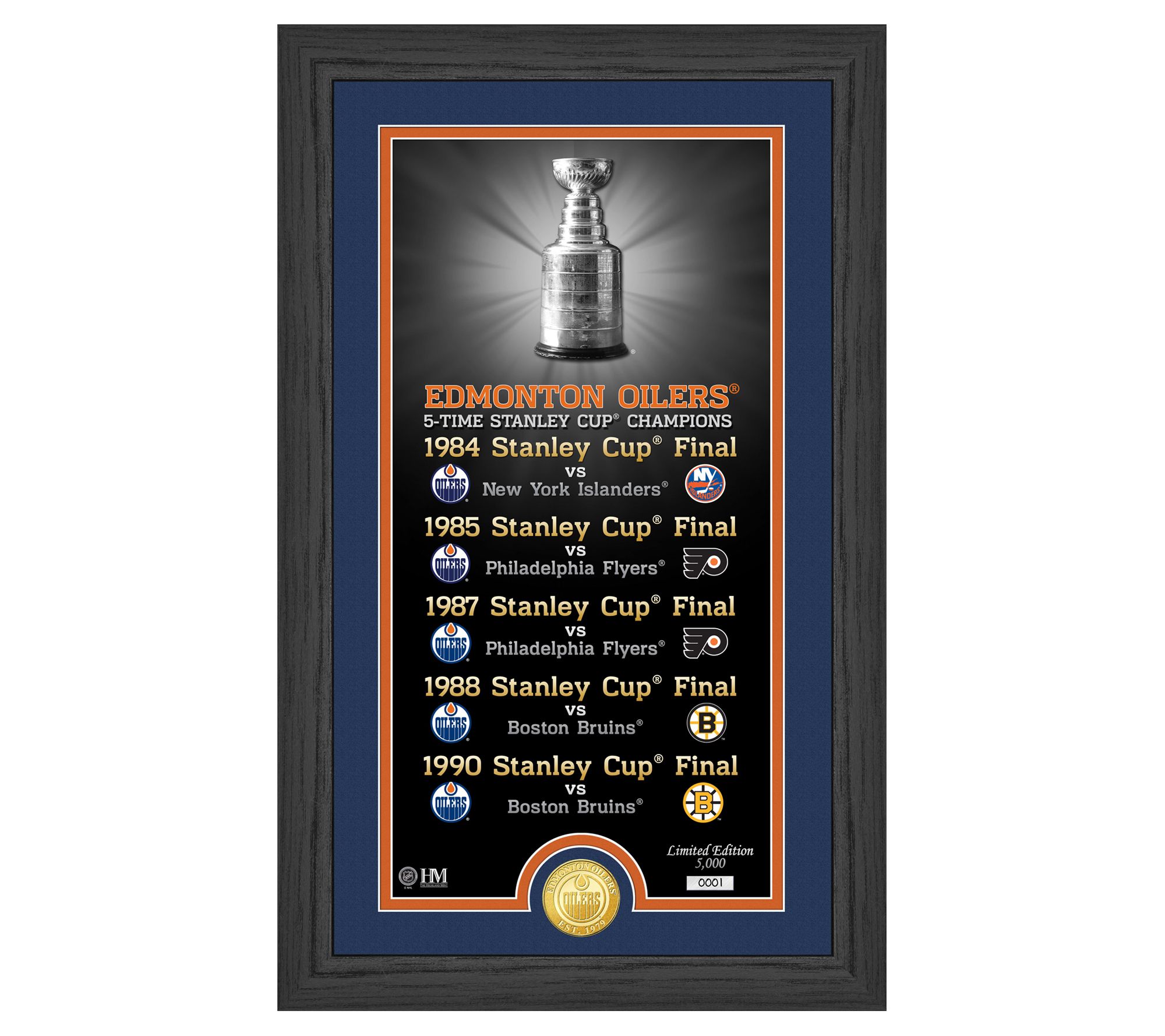 Oilers