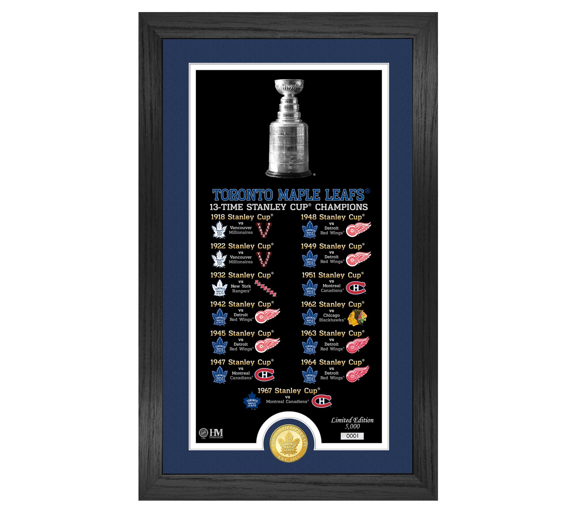 Maple Leafs