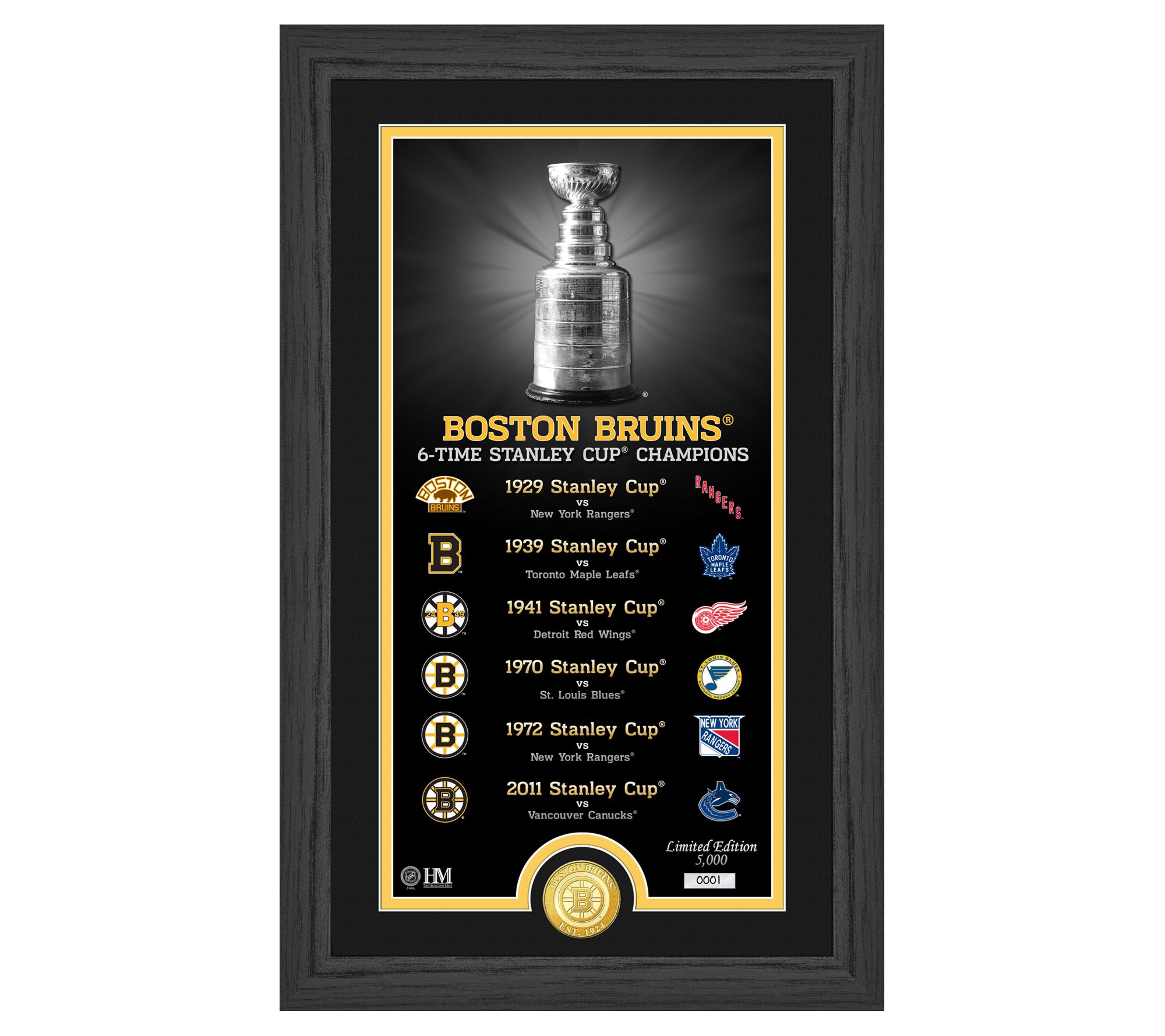 Bruins