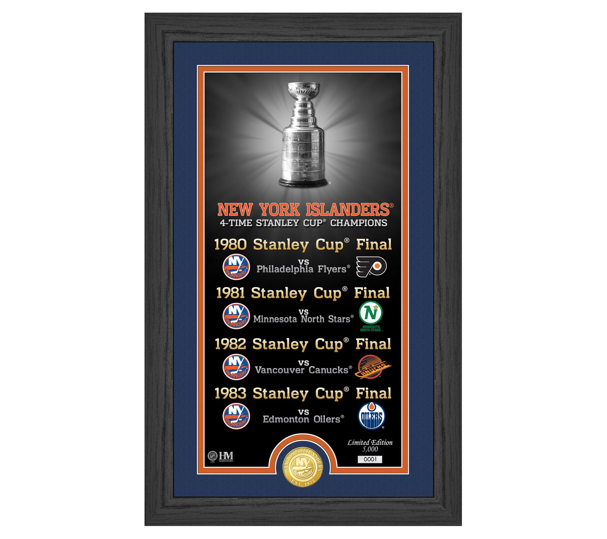 Islanders