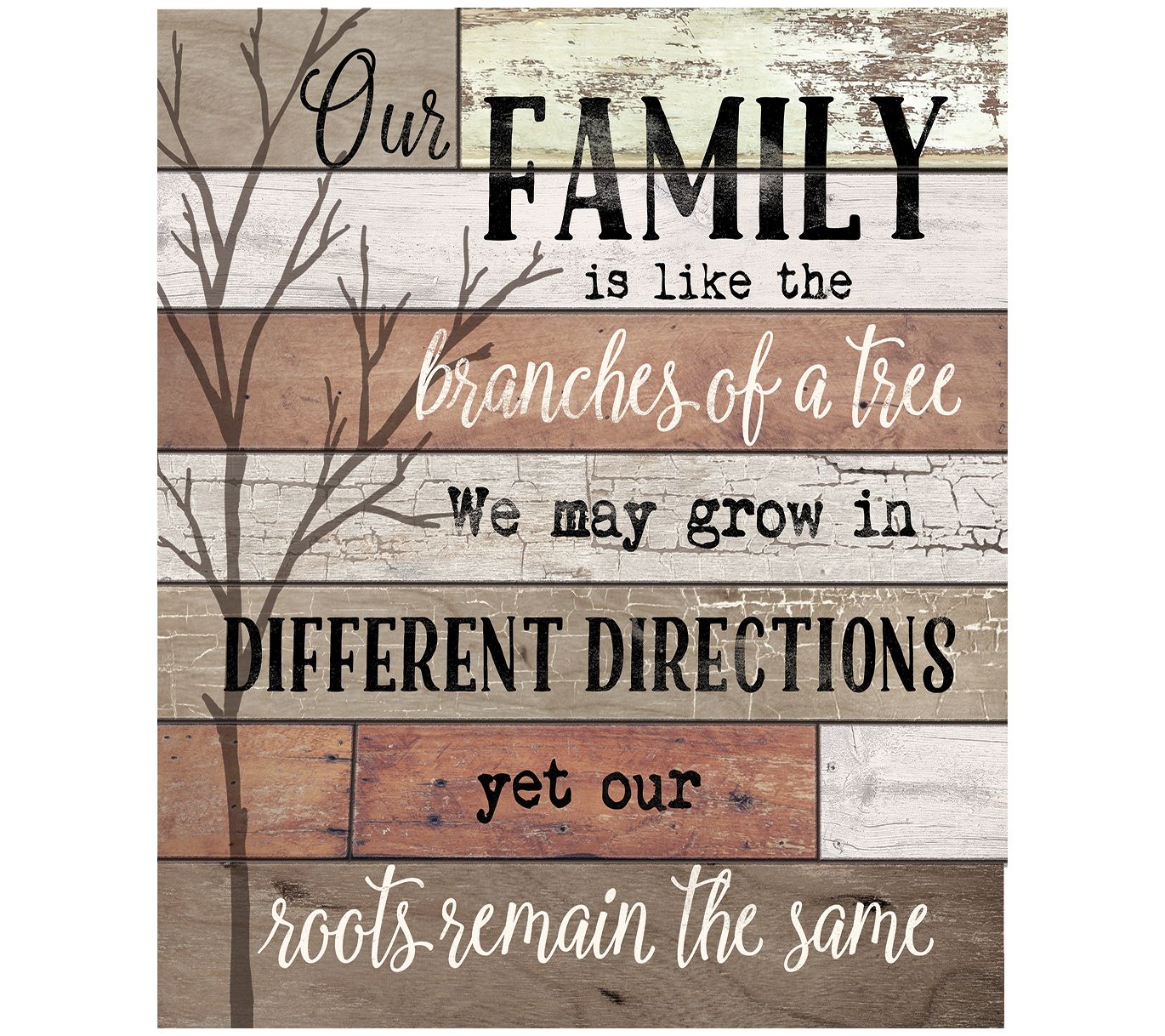 Young's Inc. Our Family is Like Wall Decor