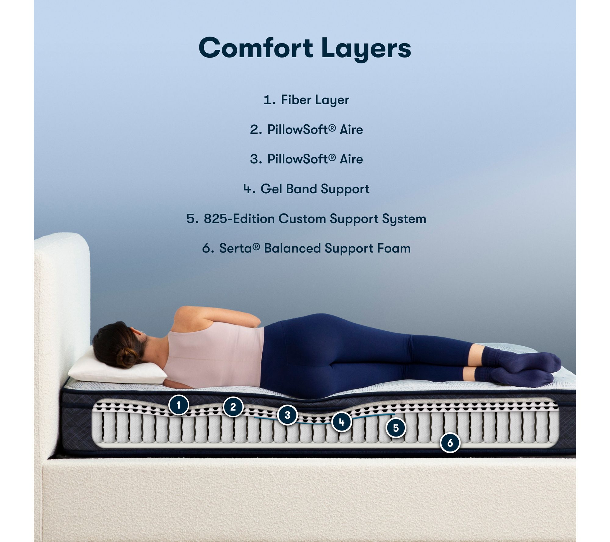 Serta Perfect Sleeper Adoring Night Euro Top Matress - Full - QVC.com