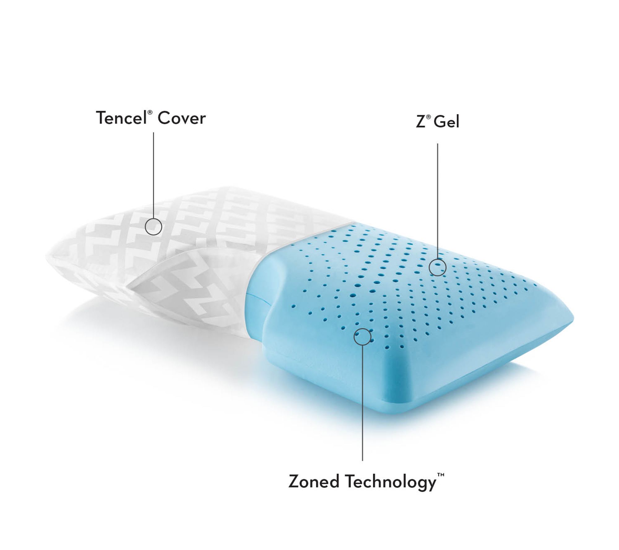 Z Shoulder Zoned Dough Gel Memory Foam Pillow Queen Mid Loft