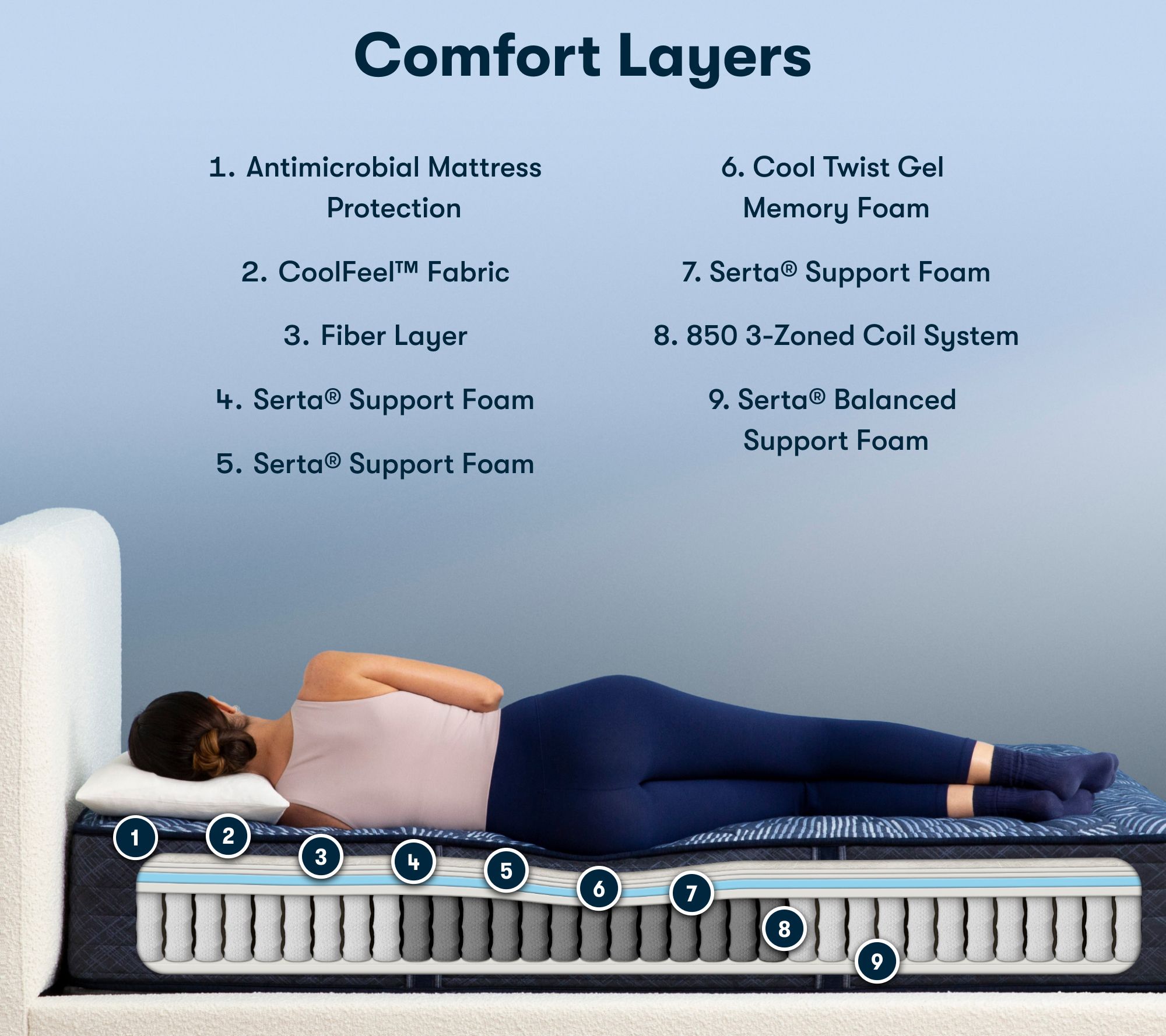 Serta Perfect Sleeper Cobalt Calm 12" Extra Firm Mattress CKG