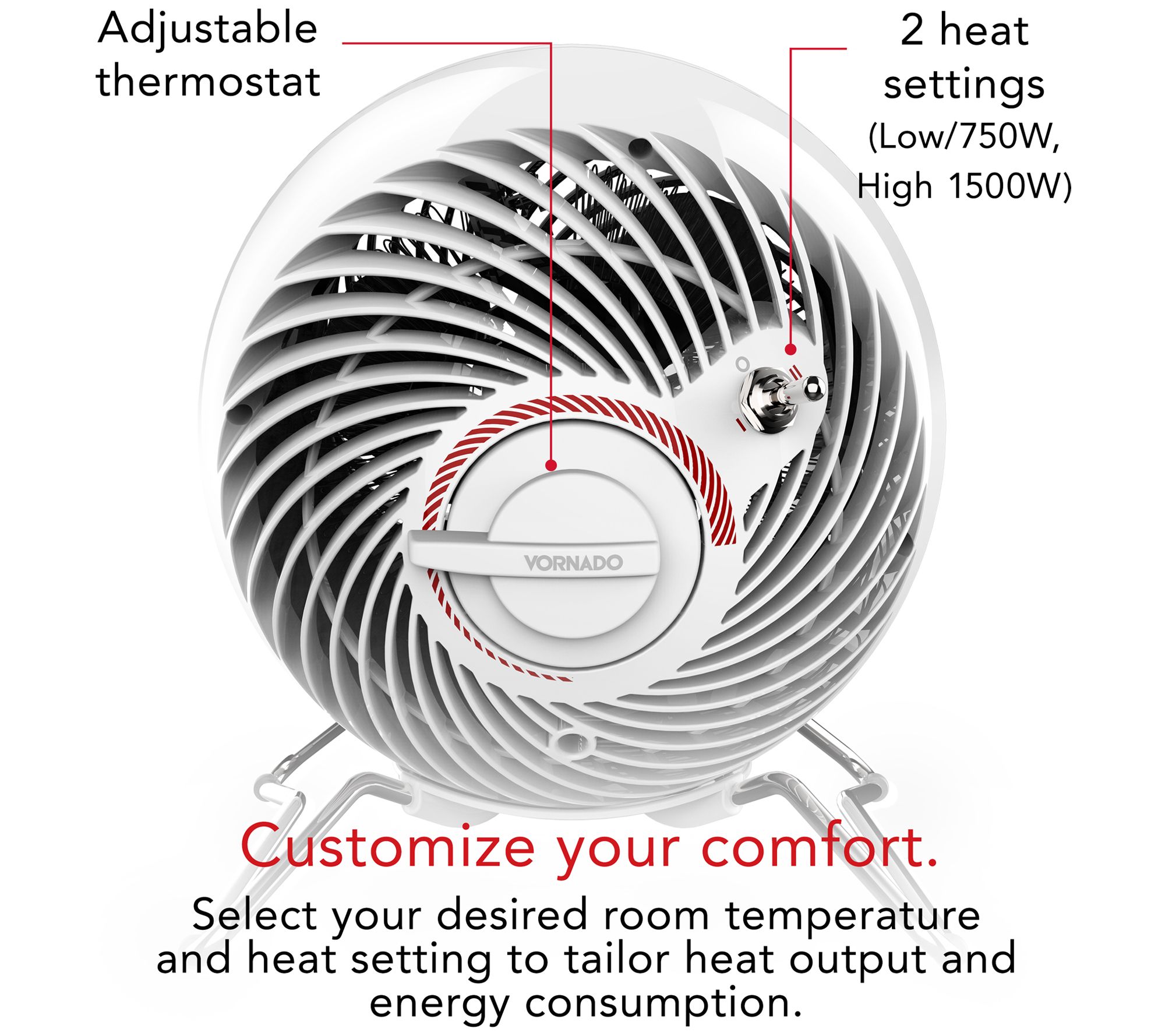 Vornado Pivot Heat Whole Room Heater