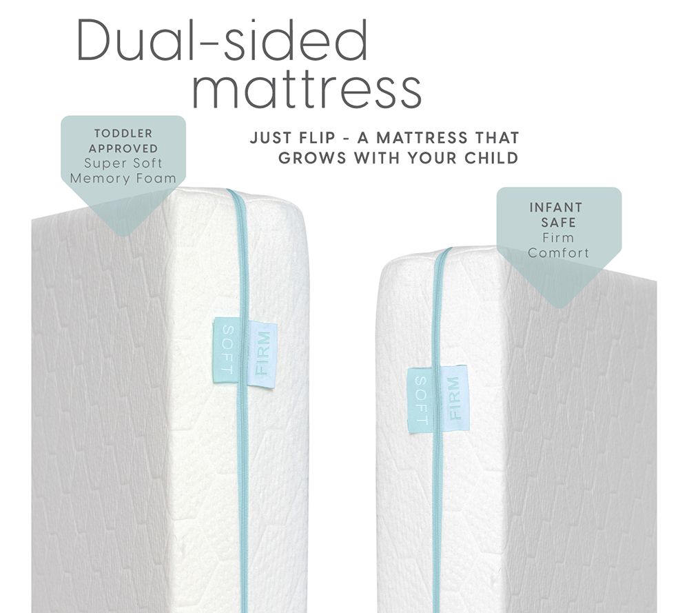 Milliard Organic Cotton Memory Foam Baby Mattress