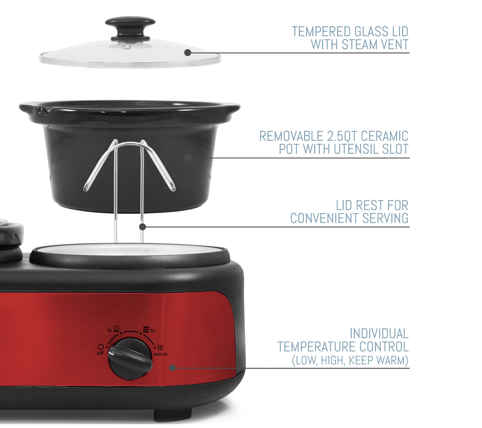 Elite Gourmet Triple Slow Cooker with (3) 2.5qt Dishes
