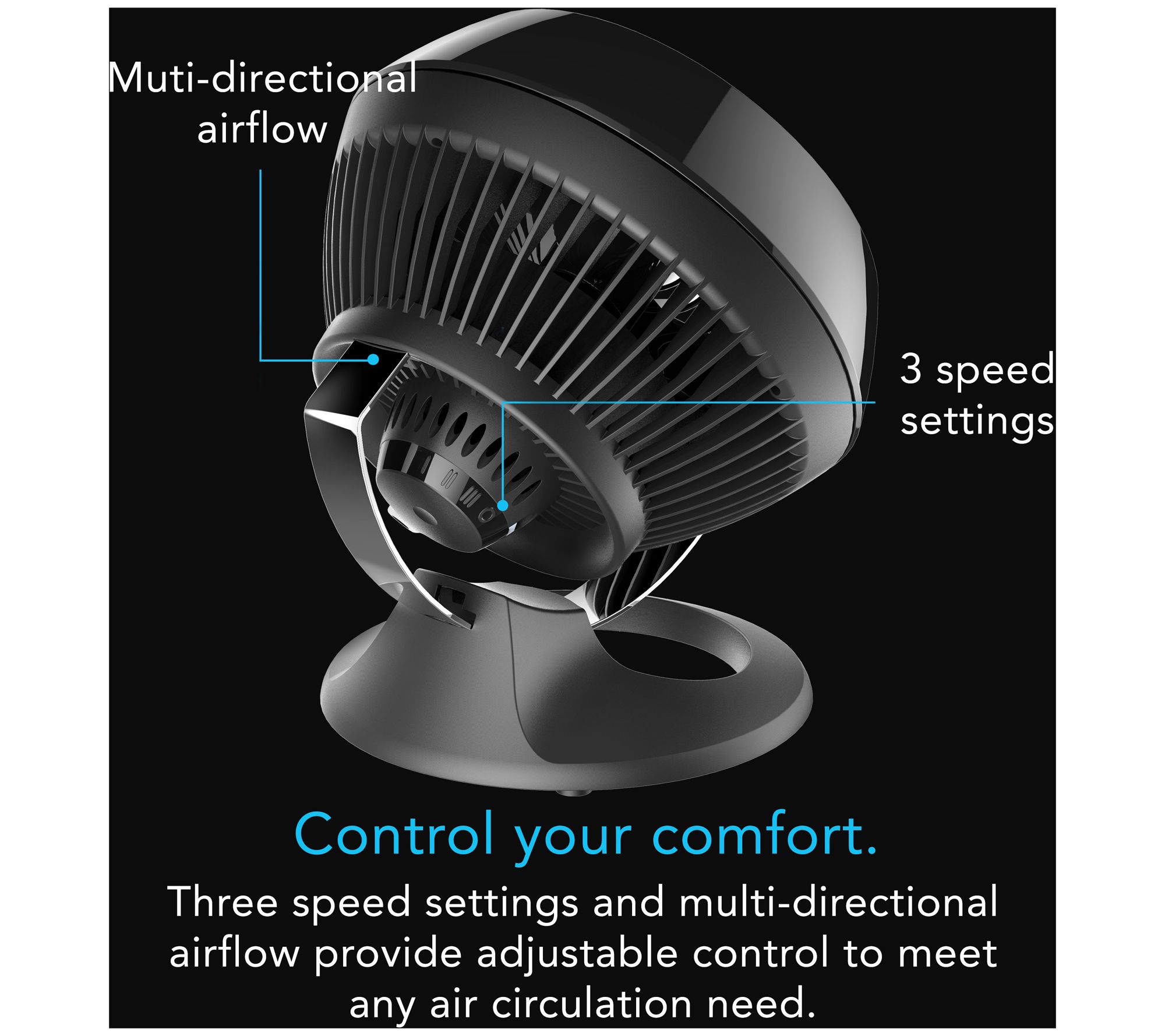 Vornado 460 Circulator Fan