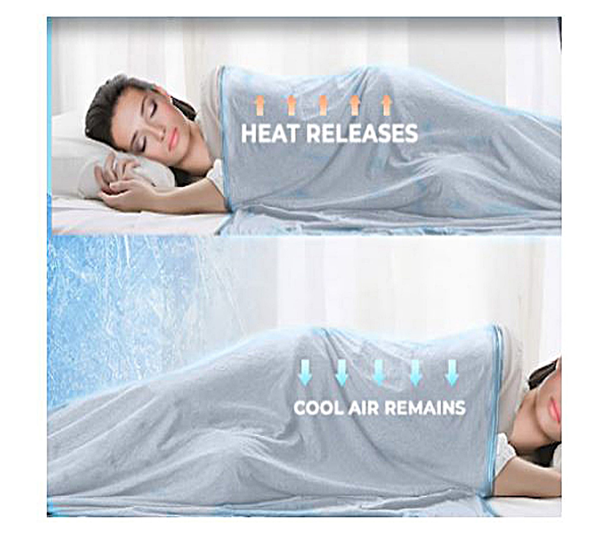Dr Pillow Comfy Cooling Blanket