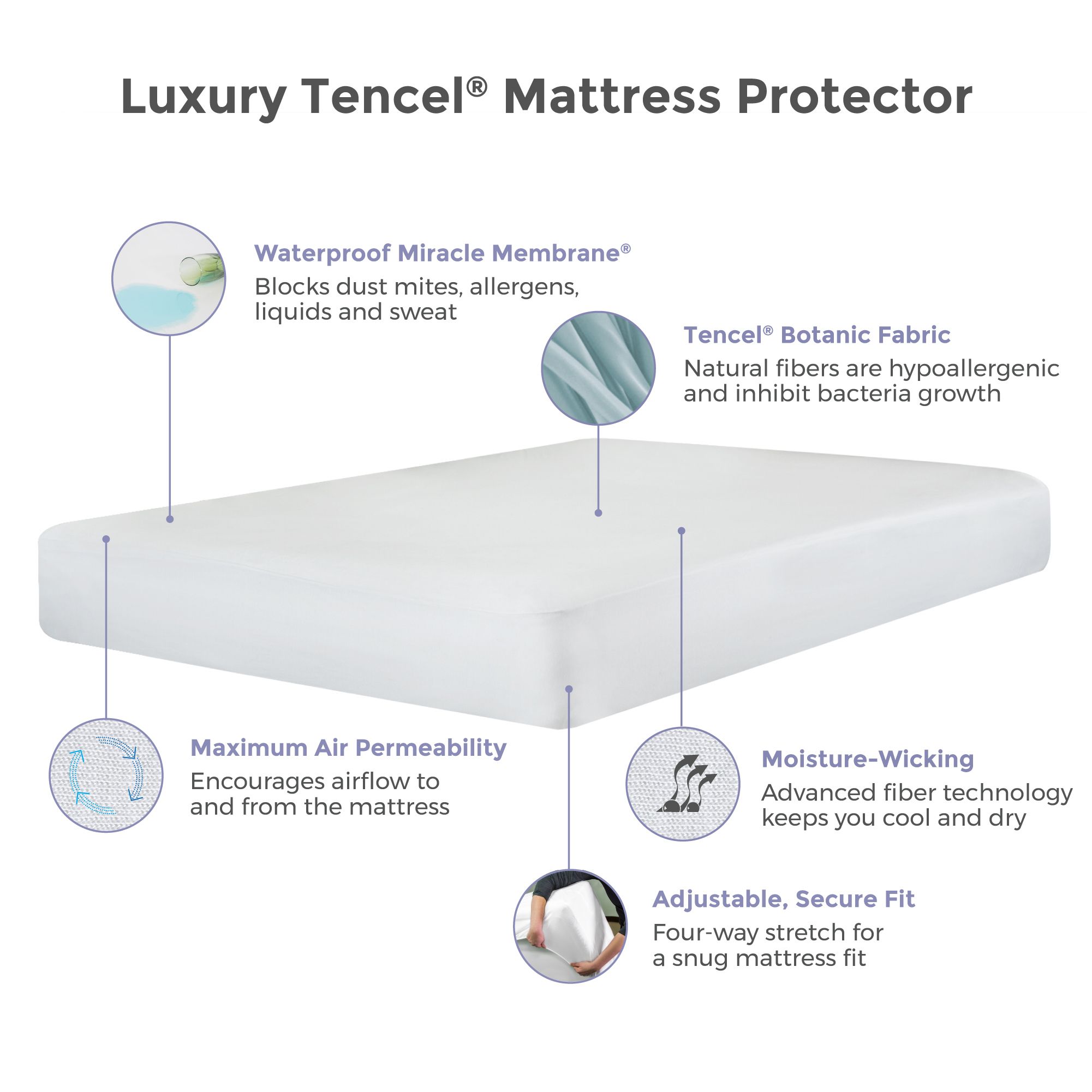 ProtectABed Luxury Cal King Waterproof Mattress Protector