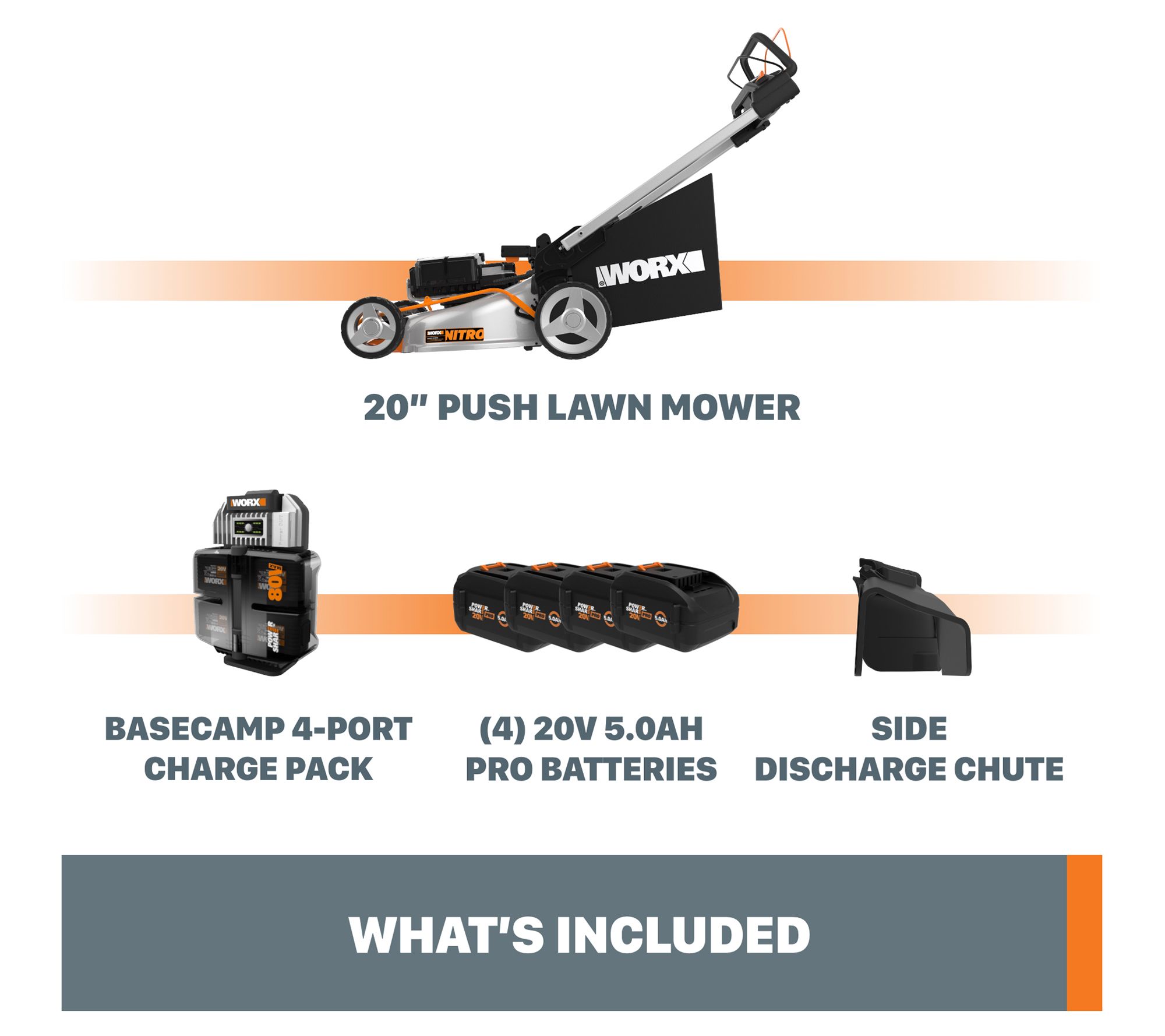 WORX NITRO POWER SHARE 80V 21