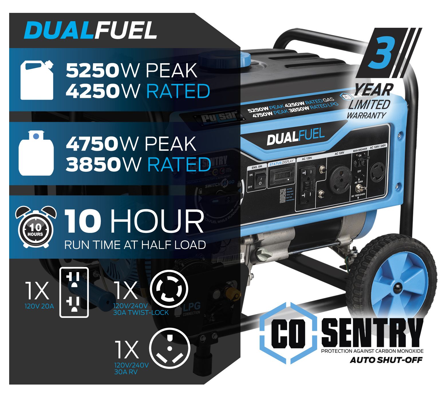 Pulsar 5250 Watt Dual Fuel Generator with CO Sentry