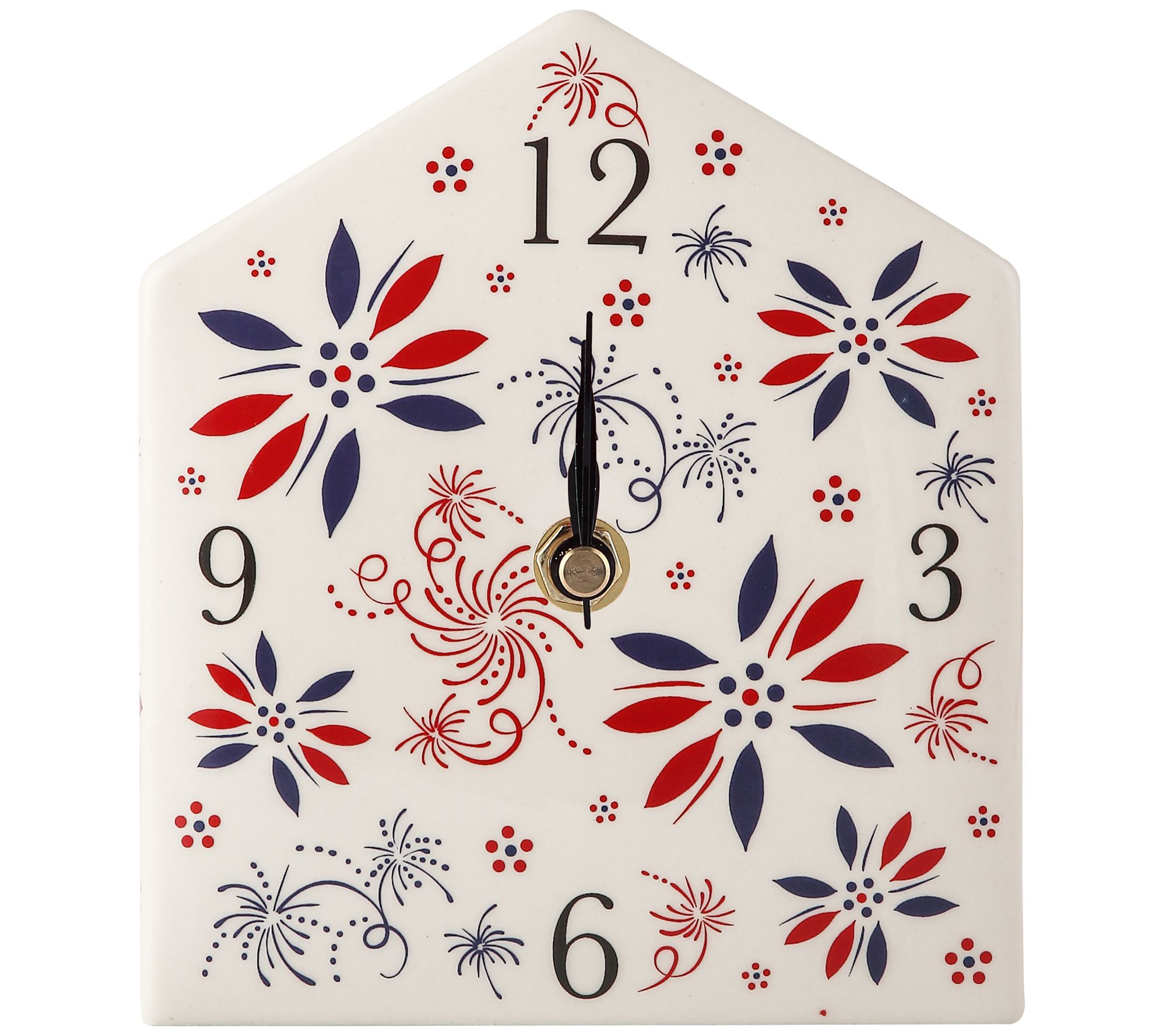 Temp-tations Desktop Clock