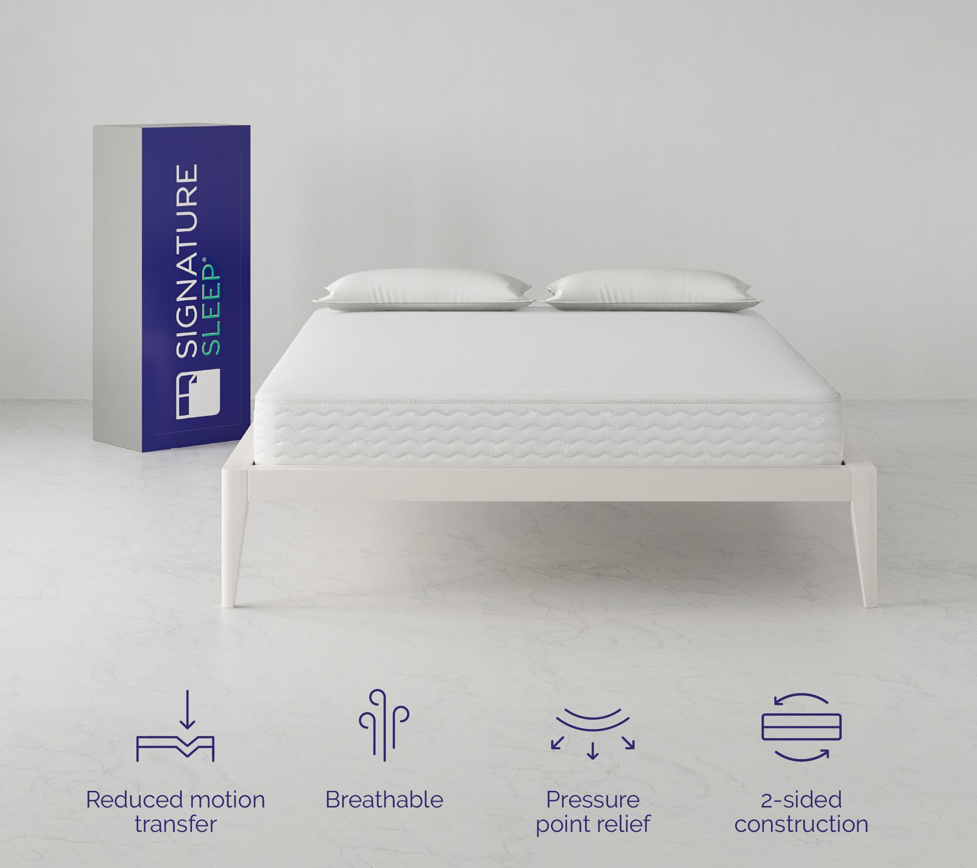 Signature Sleep Contour 8" Encased Coil Queen Mattress