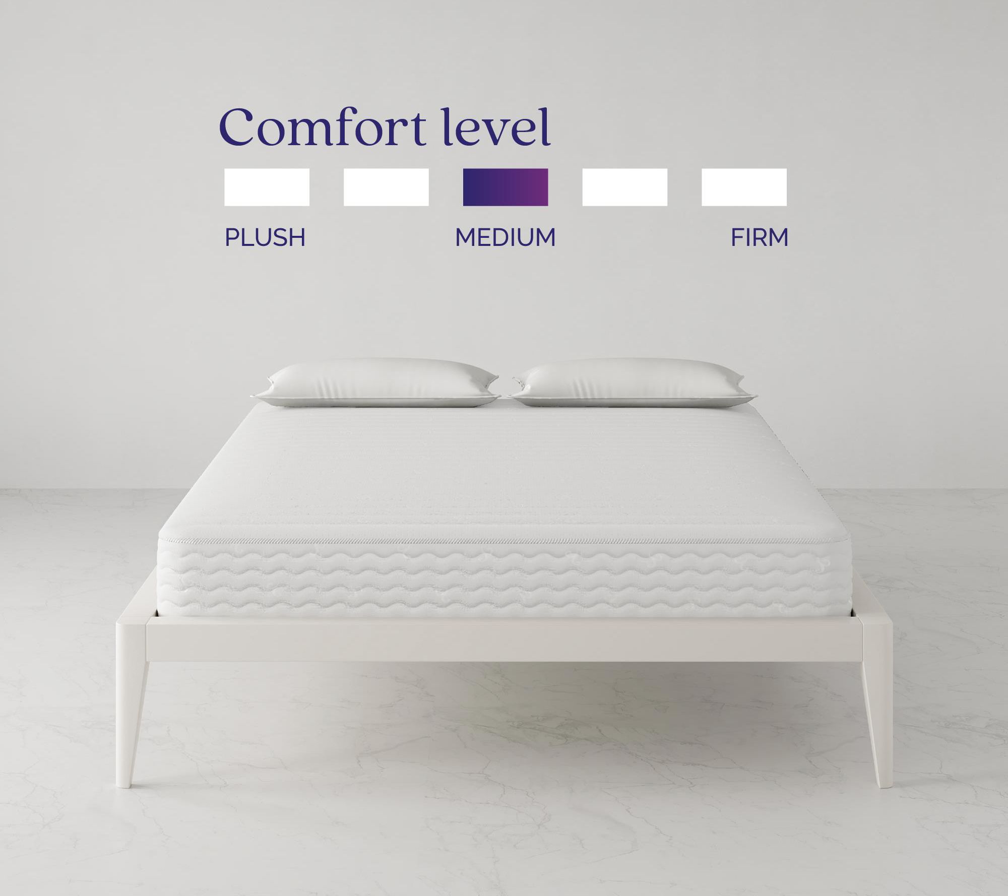 Signature Sleep Contour 8" Encased Coil Queen Mattress