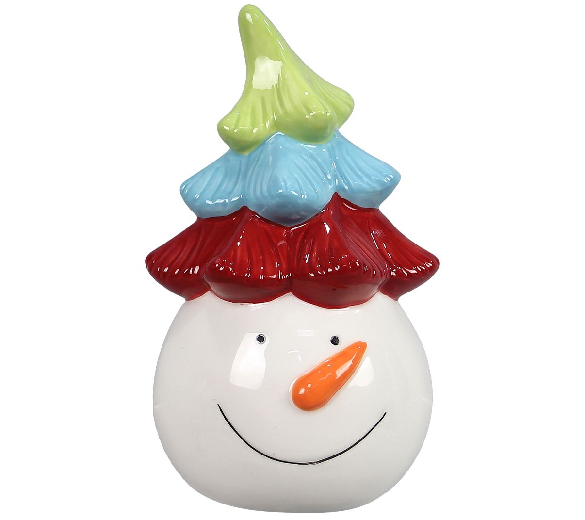 Young's Ceramic Colorful Christmas Snowman HeadFigurine - QVC.com