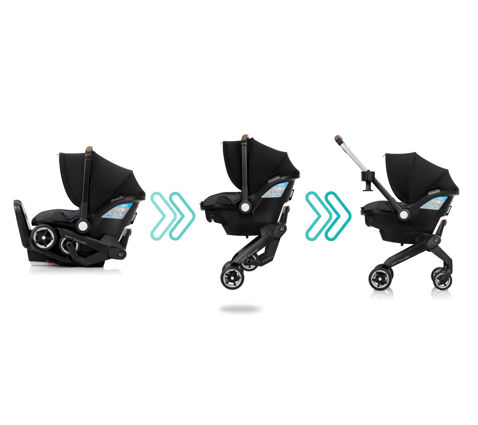 SEVコンフォート Evenflo Shyft Dualride Car Seat Review - Consumer Reports