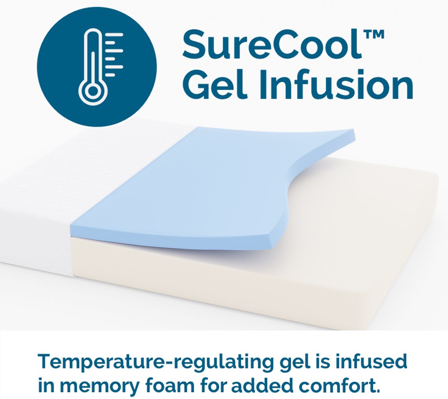 LUCID Comfort Collection 10" Medium Mattress, Queen