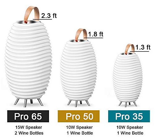 synergy 35 led bluetooth speaker