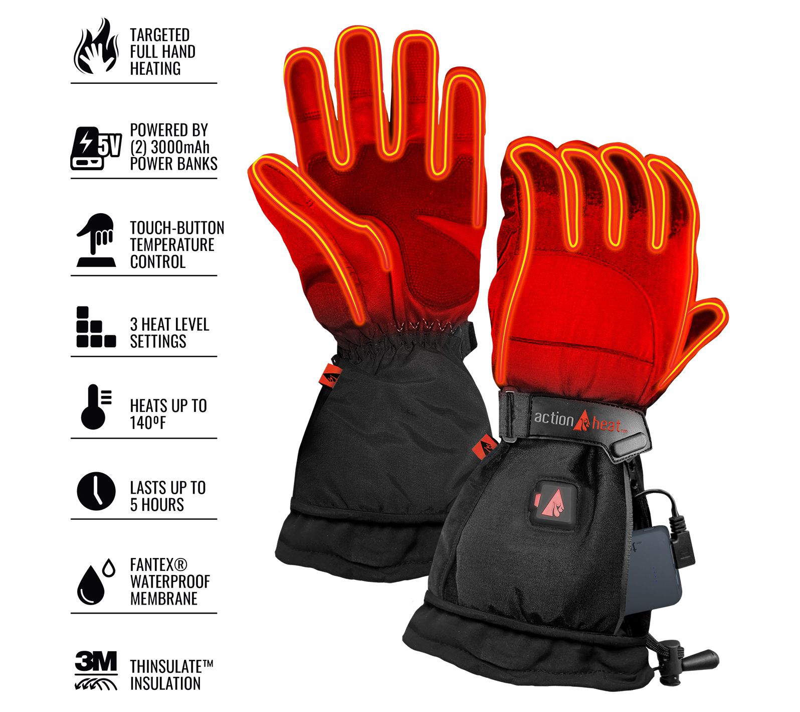 ActionHeat AA Battery-Heated Mittens