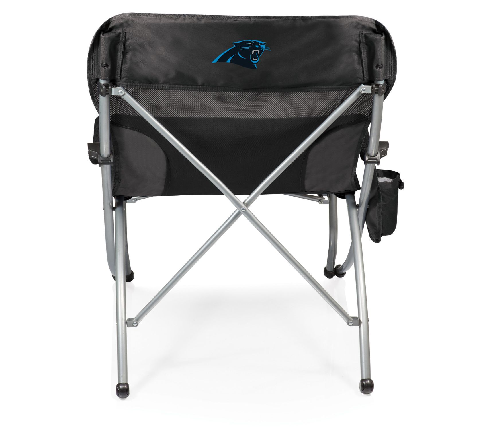 Panthers