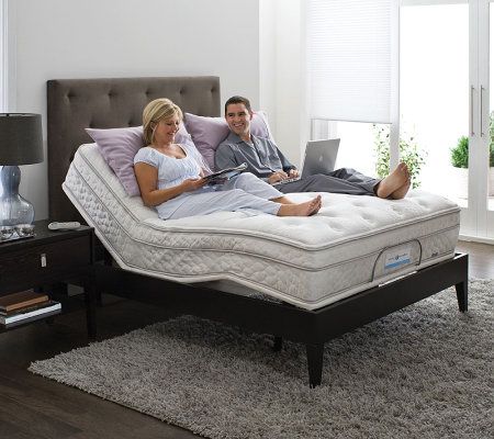 Sleep Number Platinum BedSet Full Size with EuroPillowtop & Adjustable ...