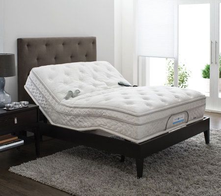 Sleep Number Platinum BedSet Full Size with EuroPillowtop & Adjustable ...