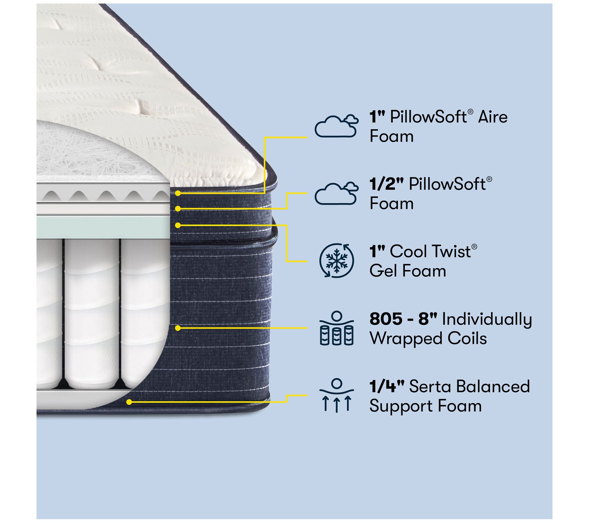 Lab'Aire: The Ultimate Guide to Your New Hybrid Companion