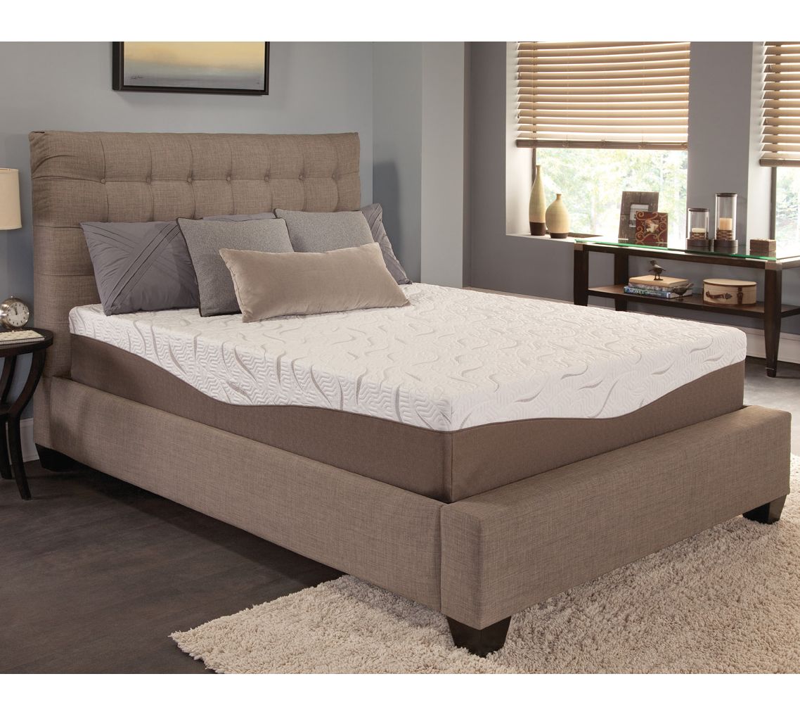 NRGel 12" Firm Gel Memory Foam Full Mattress