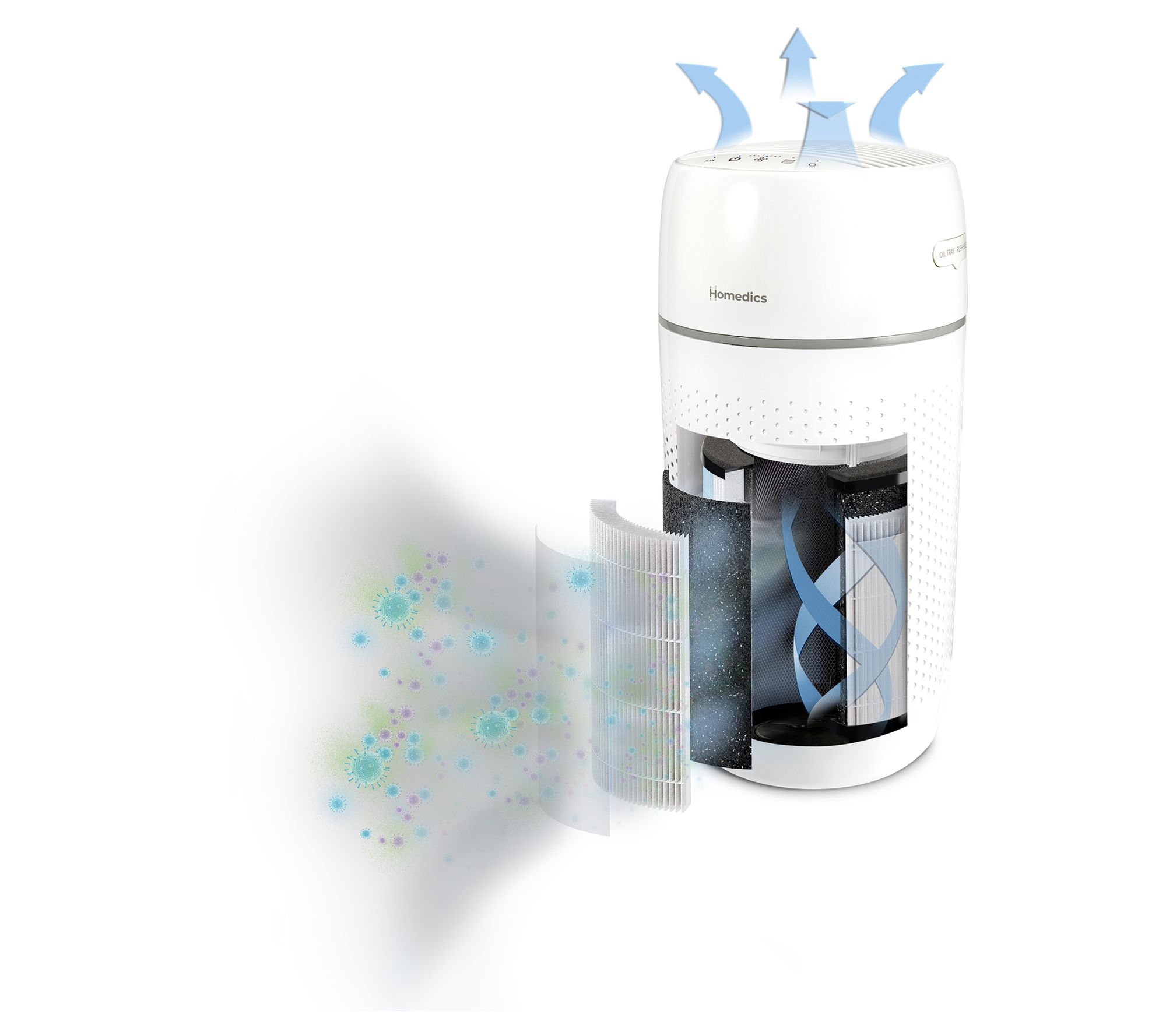 Homedics T22 HEPA Type Air Purifier With UVC Sanitization