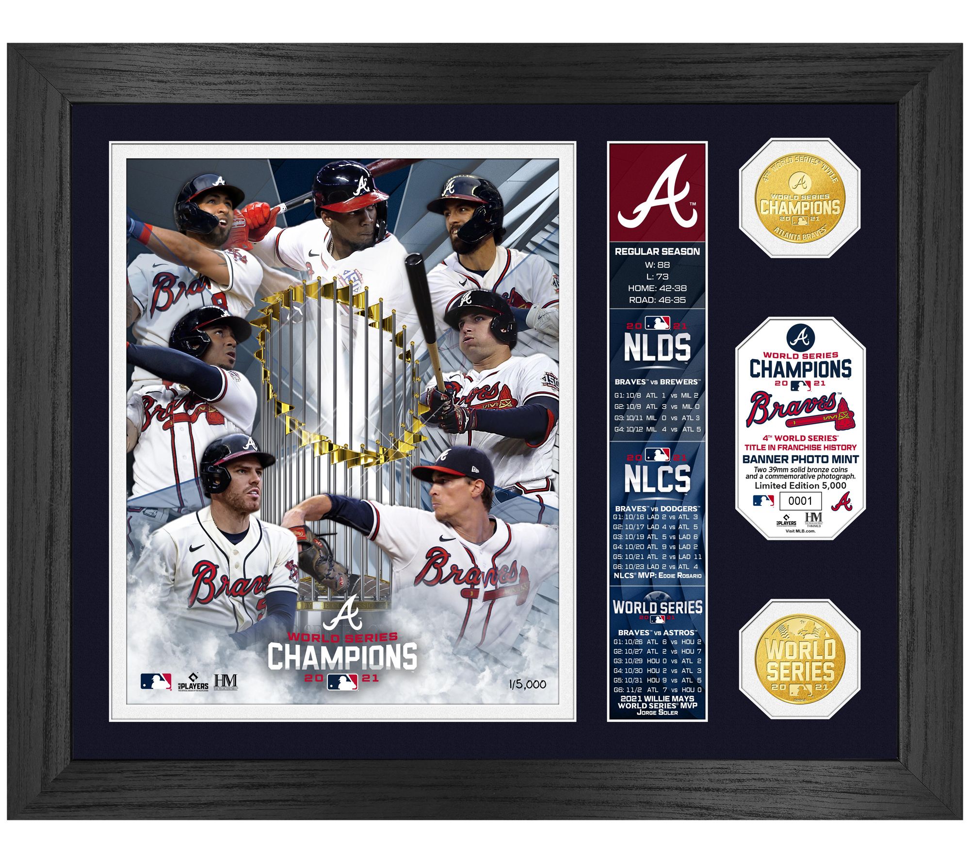 1995 Atlanta Brave World Series Champions Framed Front Page 