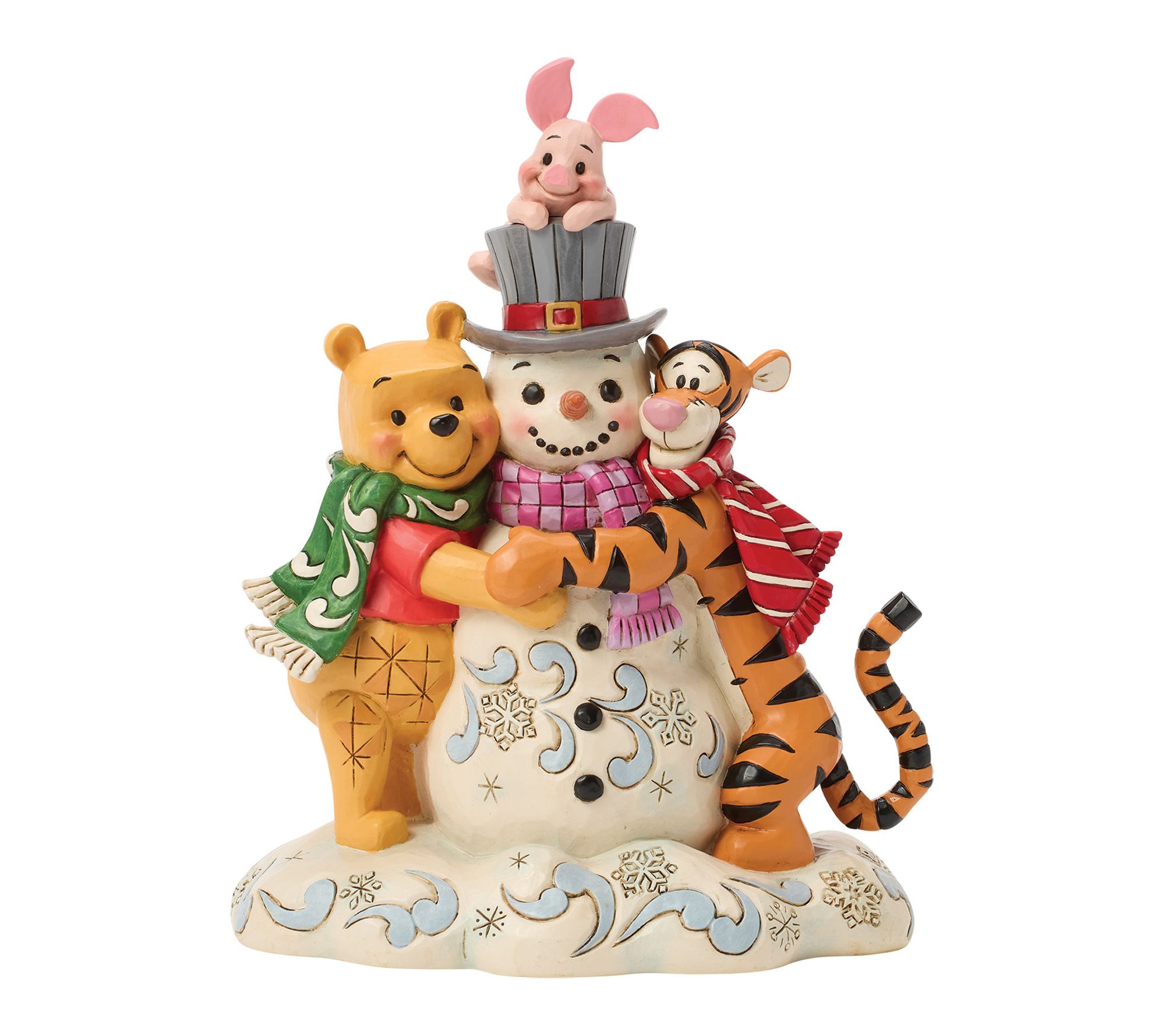 Jim Shore Disney Traditions Pooh & Friends Snowman Figurine