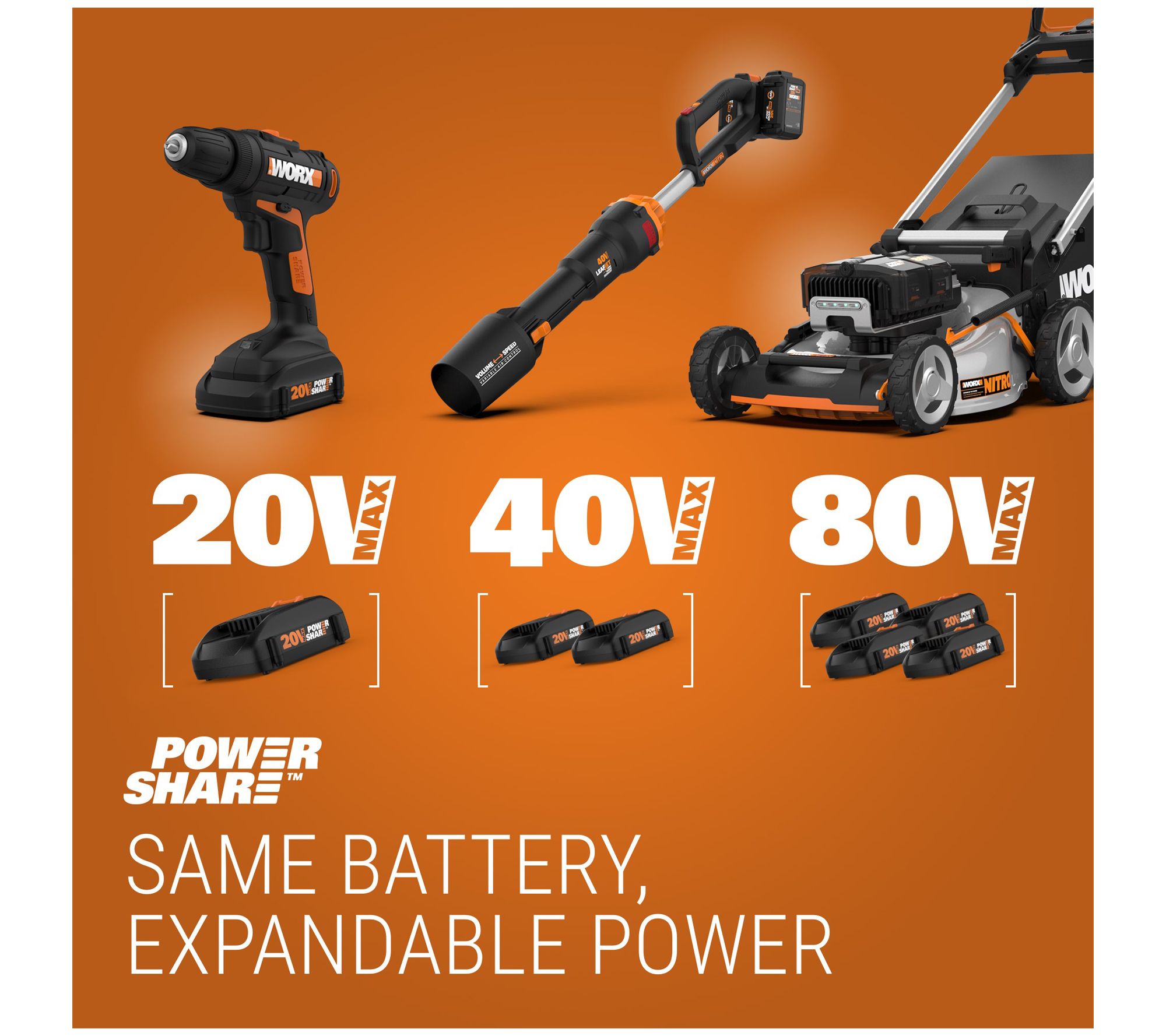 Worx WG572 80V Brushless Backpack Blower Power Share QVC