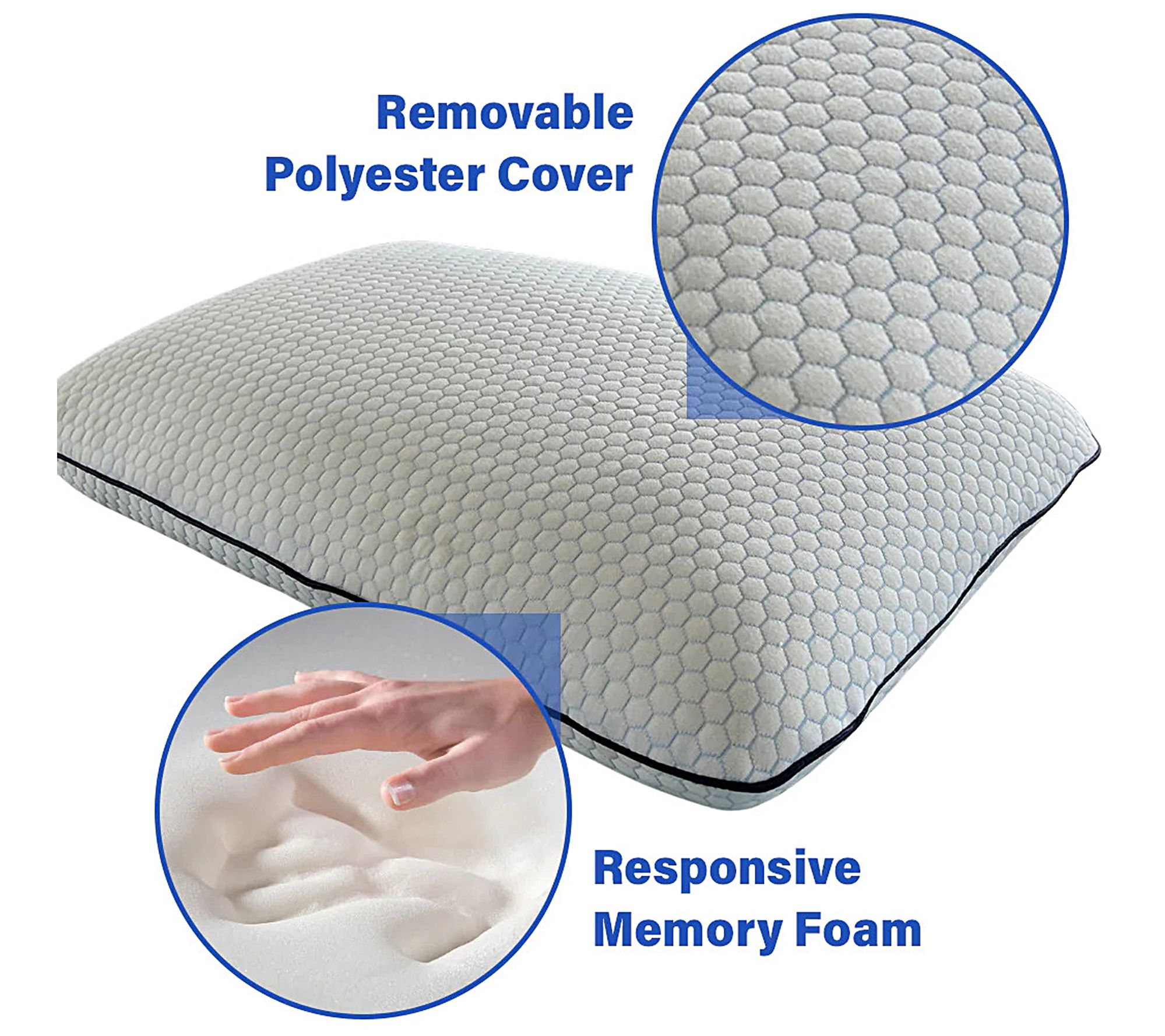 Dr Pillow Memory Foam Classic Pillow