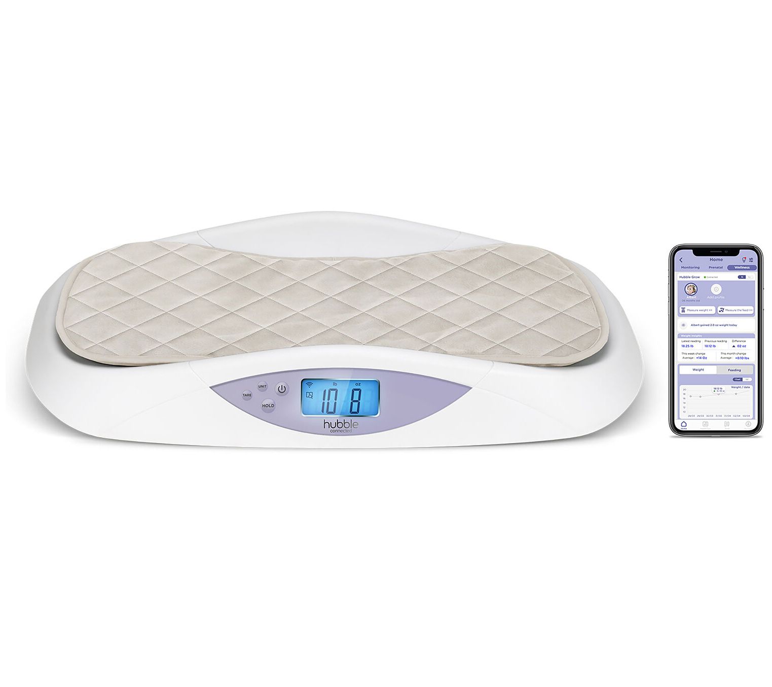 Smart Baby Scale @