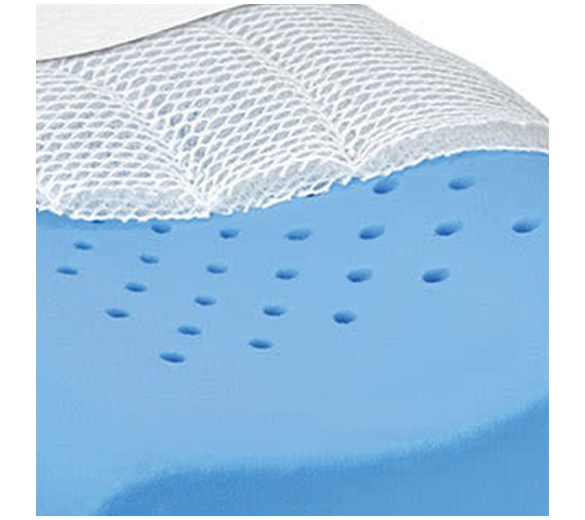 Dr Pillow Sepoveda Memory Foam 2 PACK Pillow