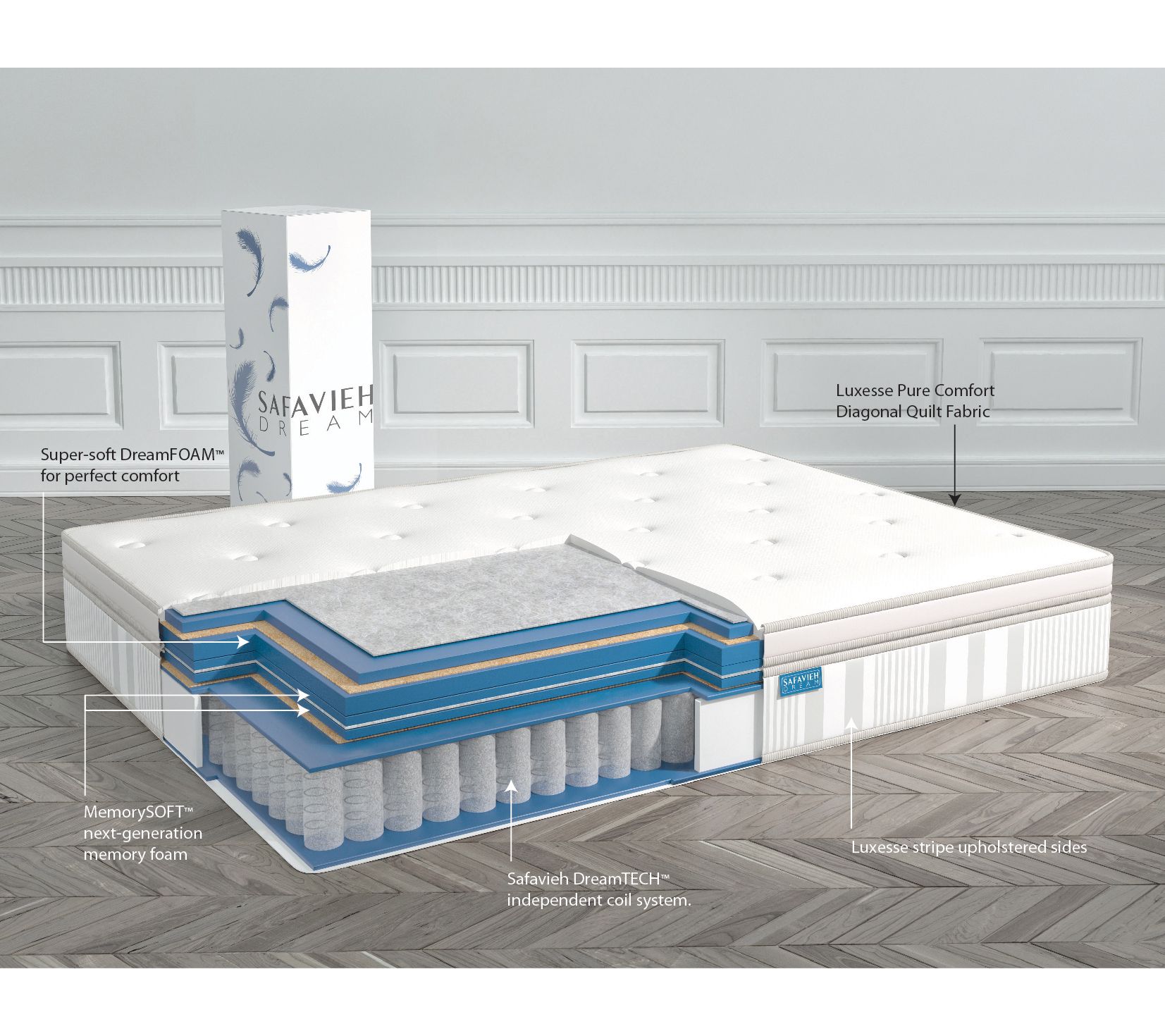Safavieh Serenity 11.5" FoamTop Spring Queen Mattress