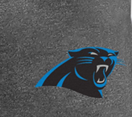 Panthers