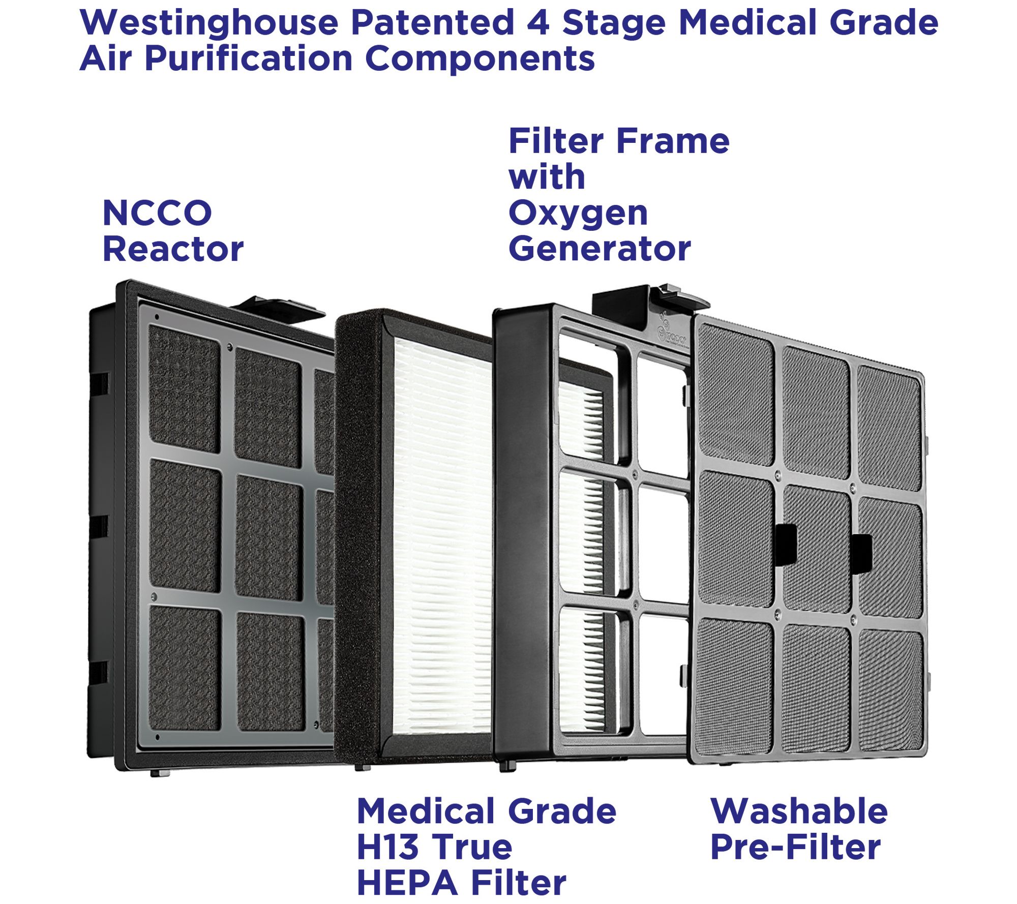 Westinghouse Replacement Reactor for NCCO1701/1 702