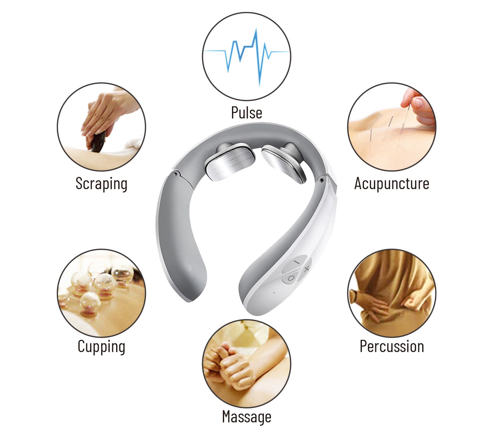 TRAKK Cordless Portable Neck Massager