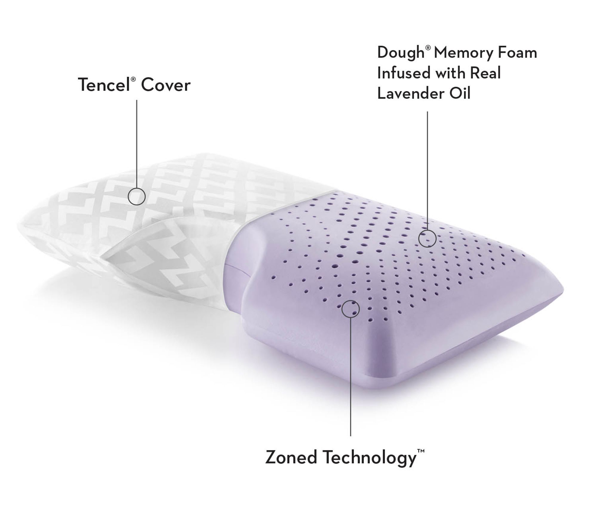 Z Shoulder Zoned Dough Lavender Pillow King Mid Loft