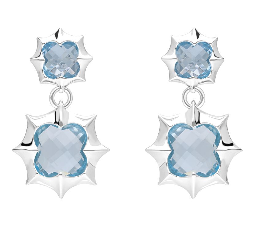 Margo Manhattan Silver Sky Blue Topaz Roey Earrings