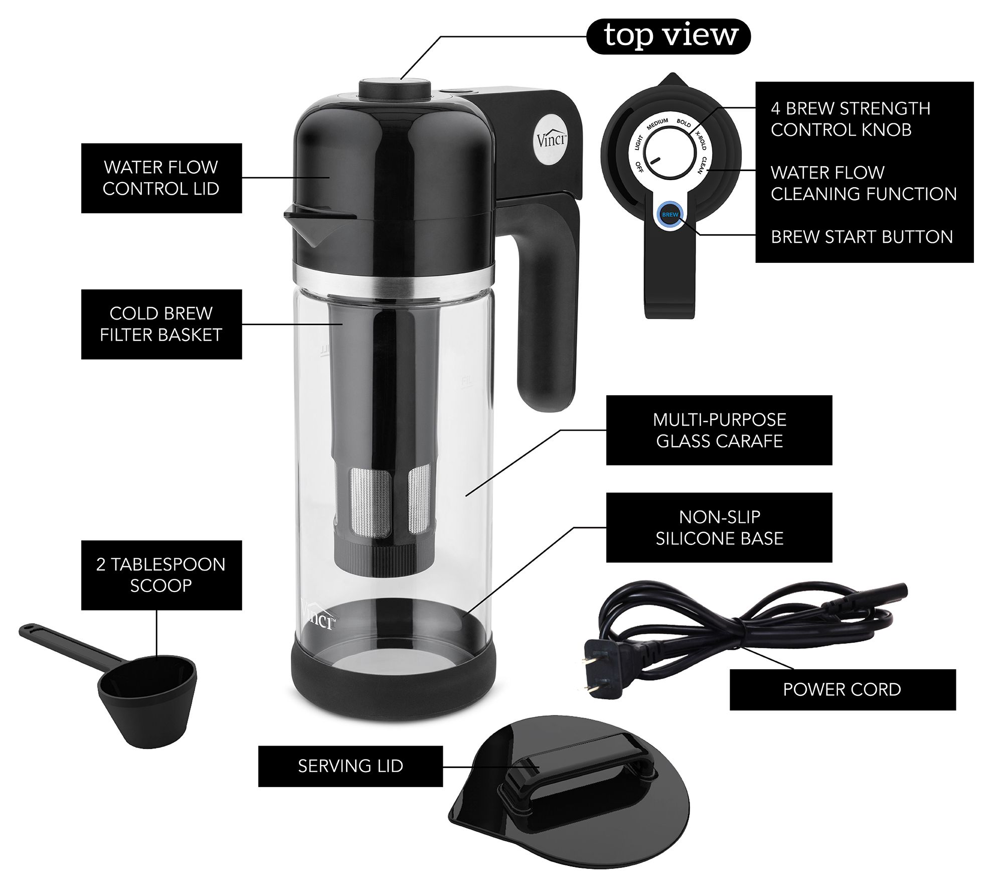 Vinci Express Cold Brew Coffee Maker | Electric, Cold Brew Coffee in 5 Minutes, Glass Carafe, 37 Fluid Ounces, Black