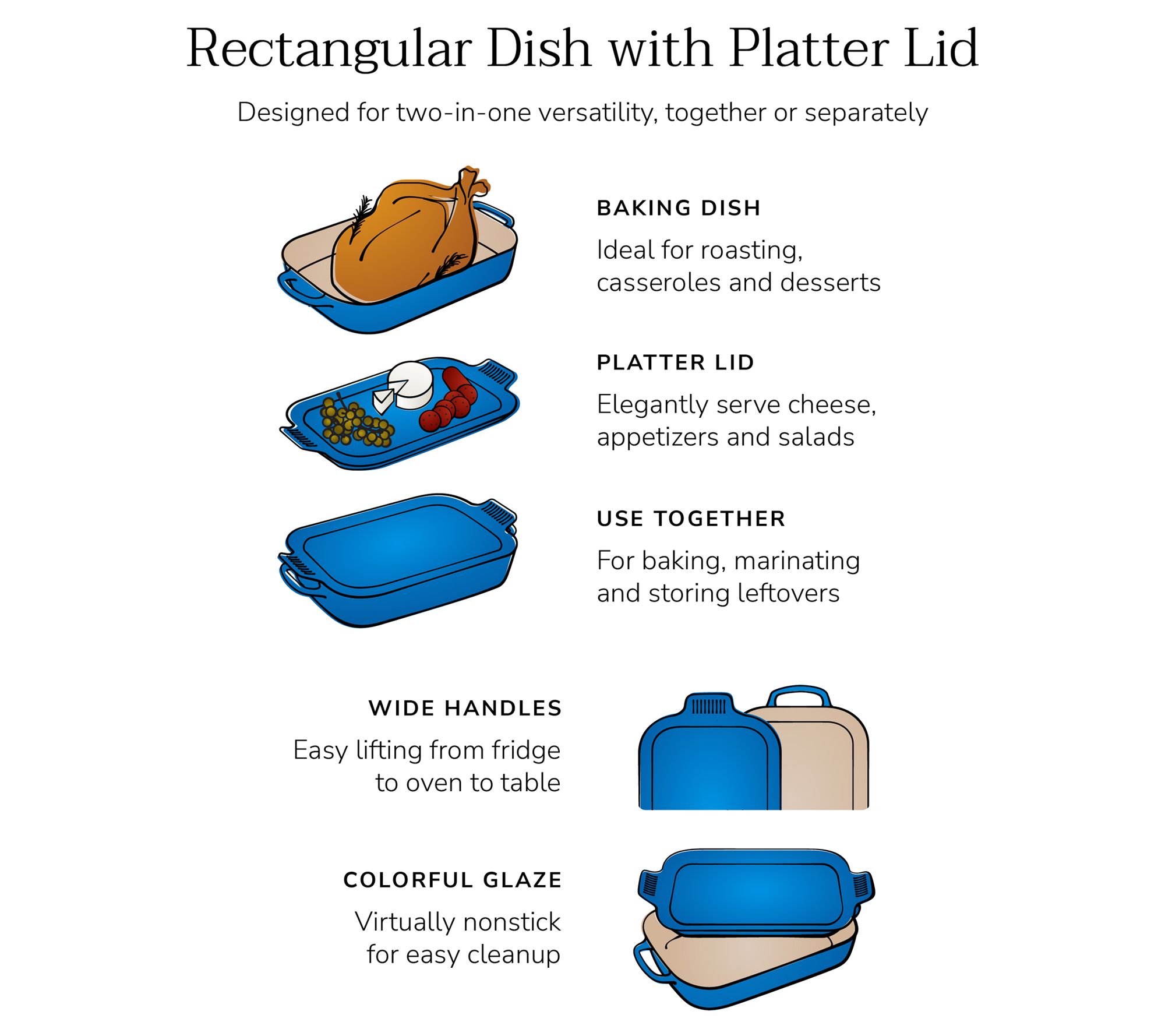 Rectangular Dish with Platter Lid